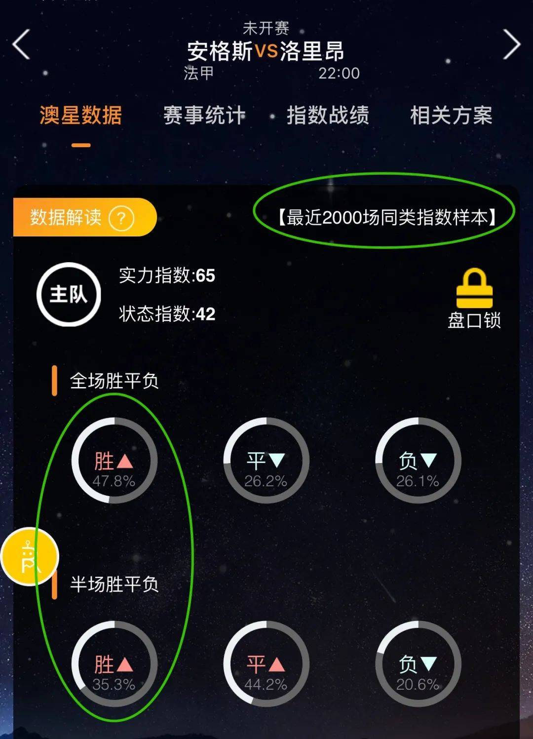 从加入毕